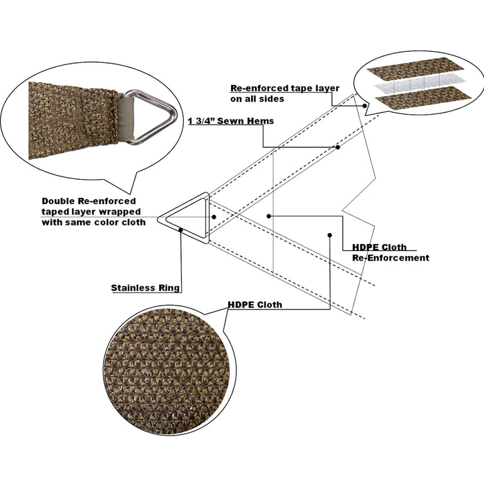 Heavy Duty Straight-Edge Rectangle Sail with Grommets on 4 Sides – Brown