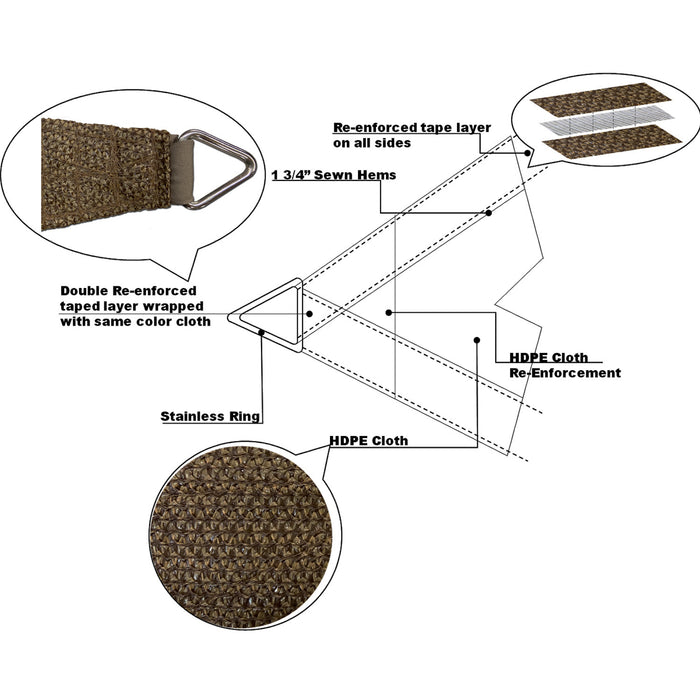 HDPE Triangle Sun Shade Sail – Brown
