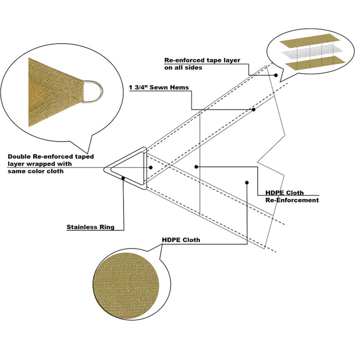 HDPE Triangle Sun Shade Sail – Sand